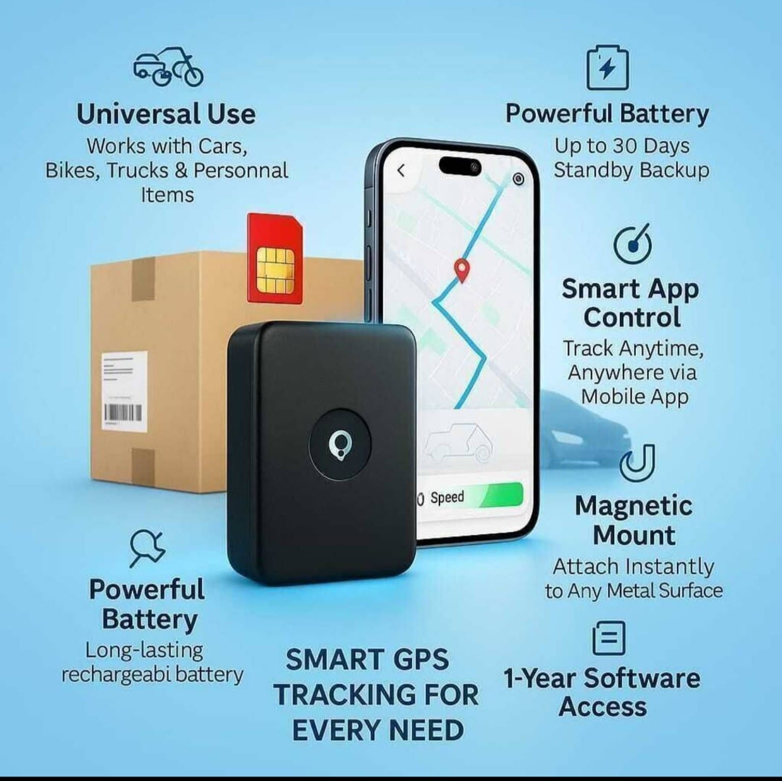 Wireless 10000 Rechargeable Magnetic GPS Tracker - Trackfy Agra
